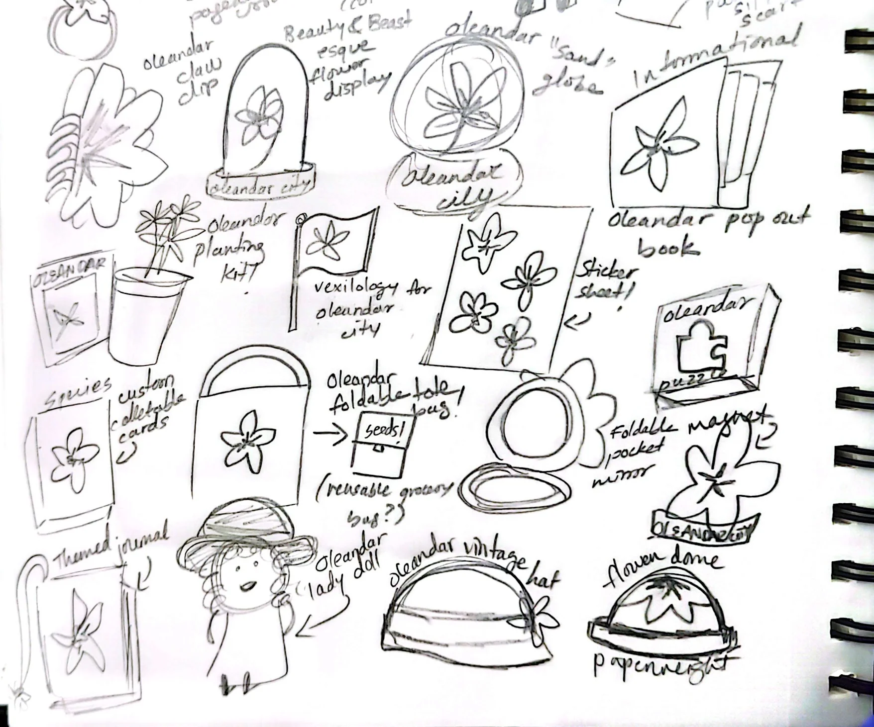Sketches 2